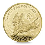 Lunar Year Of The Dog