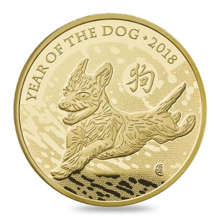 Lunar Year Of The Dog
